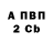 БУТИРАТ BDO 33% Mark Crossman